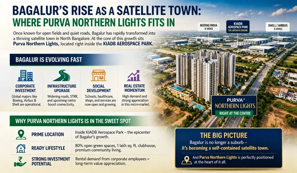 Featured Image of Bagalur Is Becoming A Satellite Town Purva Northern Lights Sits Right At Its Centre