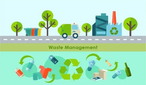 Featured Image of Waste Management Strategy at Purva Northern Lights
