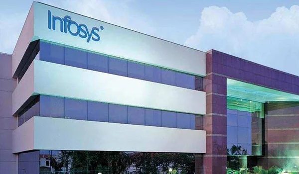 Featured Image of Which is the Biggest IT Company in Bangalore?