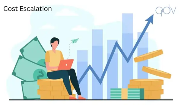 Featured Image of Why Prices Are Rising Cost Escalation Trends In North Bangalore And Purva Northern Lights