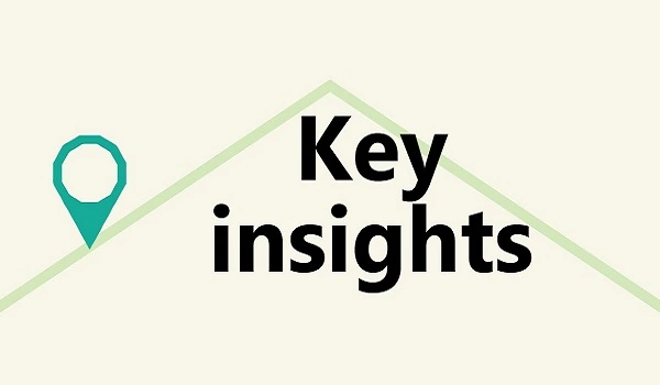 Featured Image of What Work Is Part of the Project